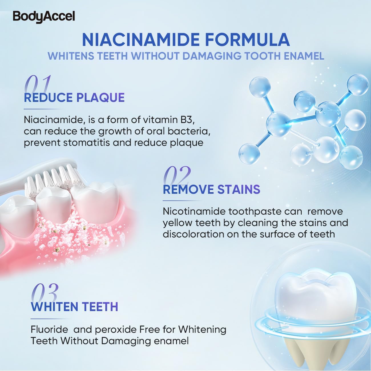 🦷 Dentifrice Blanchissant à la Niacinamide – Soin Complet & Naturel