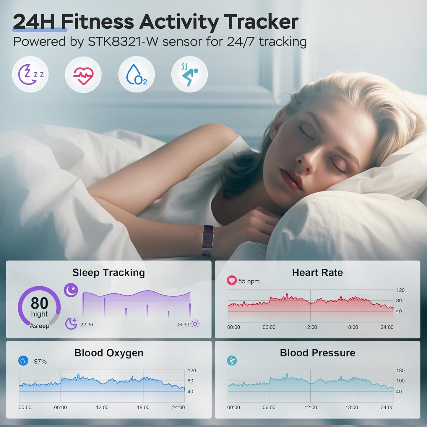 Montre-Bracelet Connecté Ruopoem – Votre Partenaire Santé et Sport au Quotidien⌚