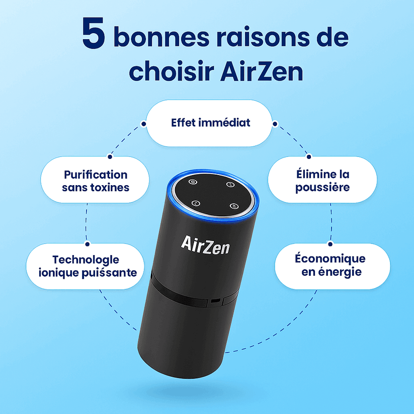 AirZen™ – Le purificateur d’air ionique
