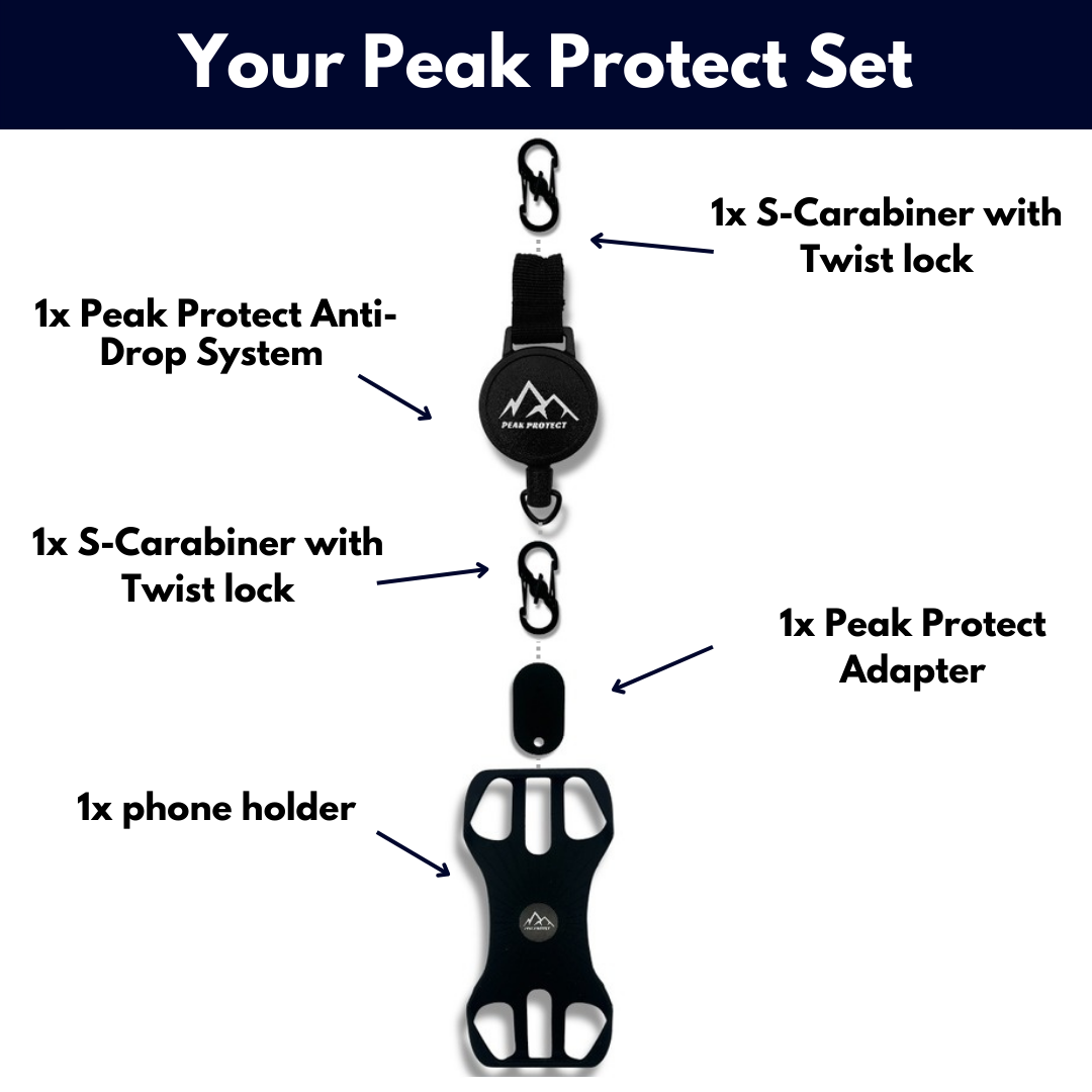 đ Peak Protect â SĂ©curitĂ© maximale pour votre smartphone