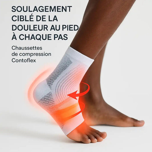 Support Cheville ContoFlex™ - Adieu Les Douleurs aux Pieds