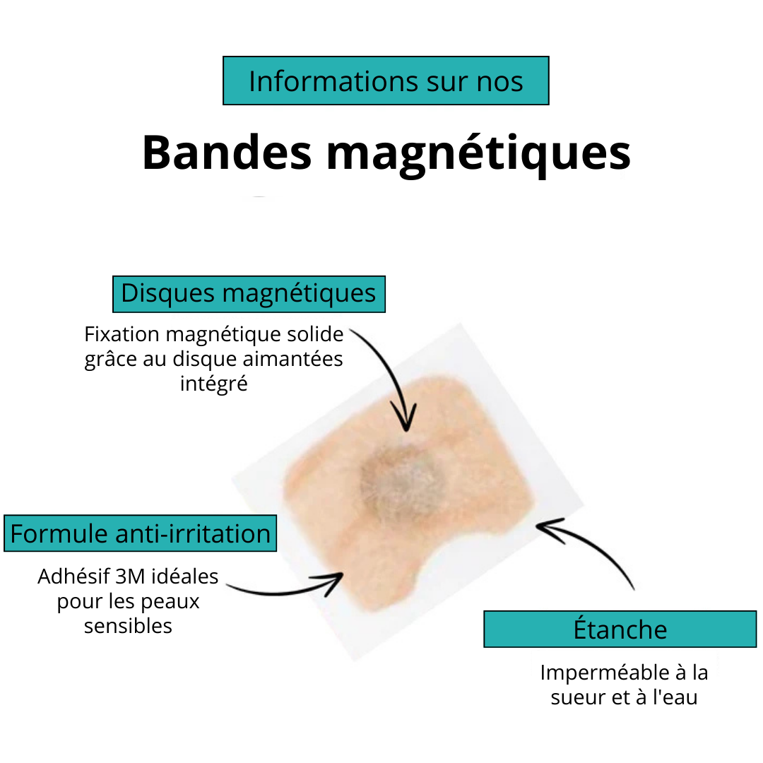 Bandelettes Nasales Anti-Ronflement – Respirez Mieux, Dormez Mieux !