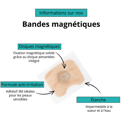 Bandelettes Nasales Anti-Ronflement – Respirez Mieux, Dormez Mieux !