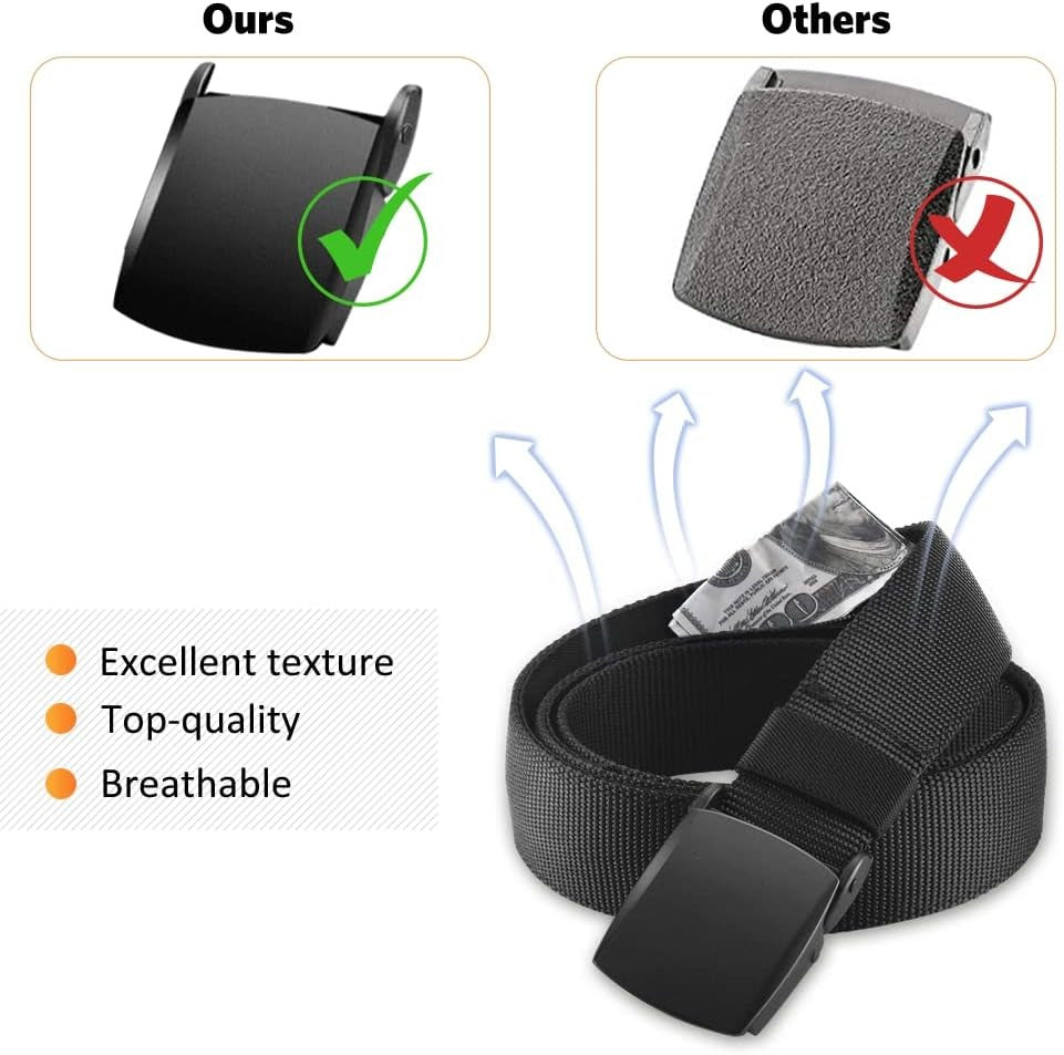 🔒 Ceinture Cache-Billets Sécurisée – L'accessoire Discret Pour Garder Votre Argent À L'abri