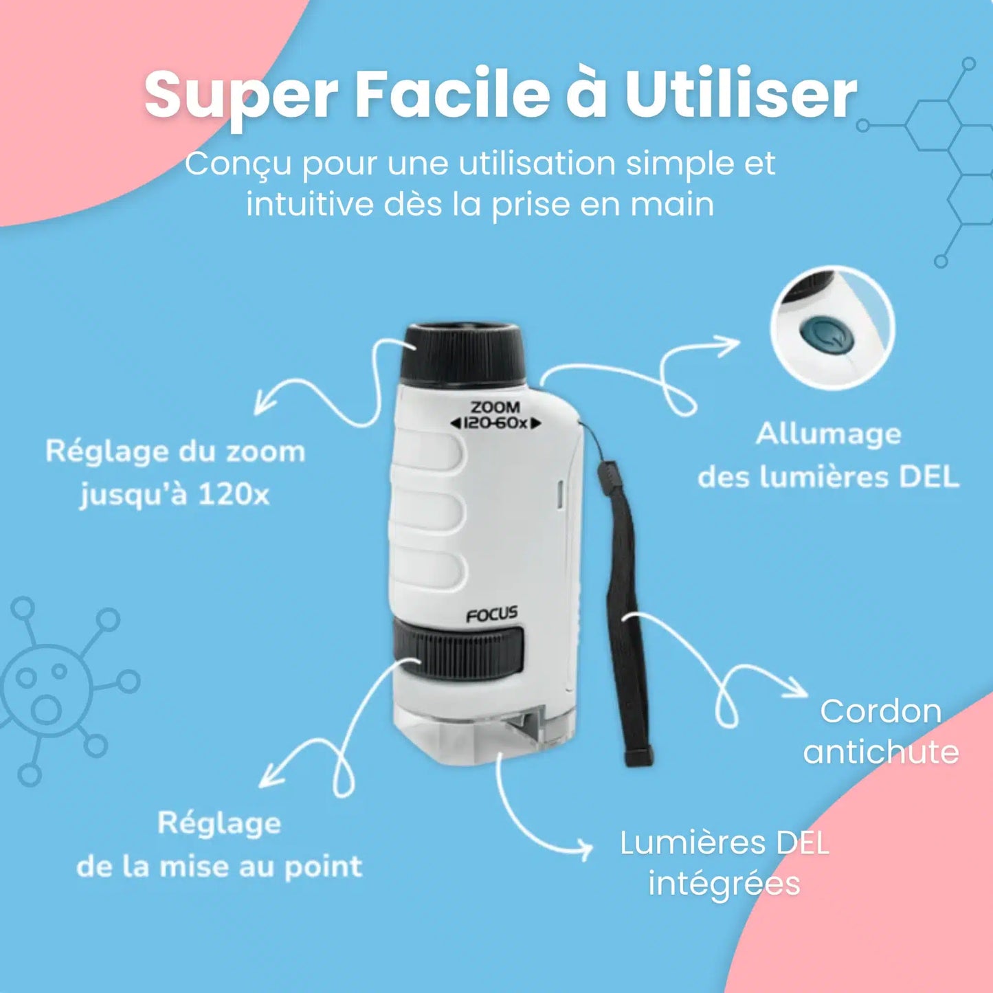 MiniScope® de Poche pour Enfant – Zoom x 120