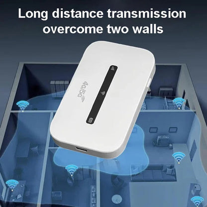 Routeur WiFi Mobile 4G/5G de Poche