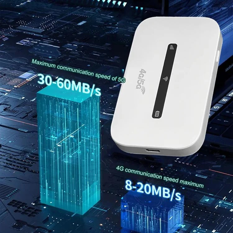 Routeur WiFi Mobile 4G/5G de Poche