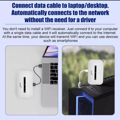 Routeur WiFi Mobile 4G/5G de Poche