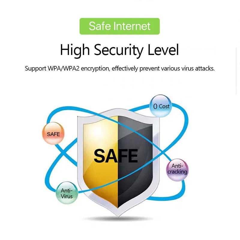 Routeur WiFi Mobile 4G/5G de Poche