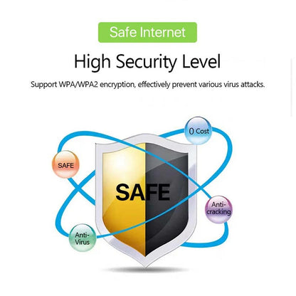 Routeur WiFi Mobile 4G/5G de Poche