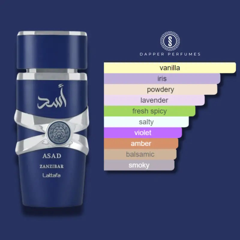 Lattafa ASAD ZANZIBAR 🌴 100 ml 🌊